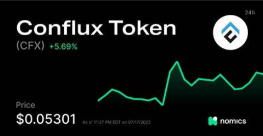 cf是什么币?conflu tokn最新价格是多少?-第2张图片-欧易下载 cf是什么币?conflu tokn最新价格是多少?-第2张图片-欧易下载
