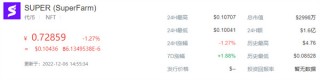 SUPER币今日最新消息