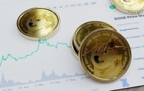 kishu今日币最新消息(KISHU币最新消息)-第1张图片-欧易下载 kishu今日币最新消息(KISHU币最新消息)-第1张图片-欧易下载