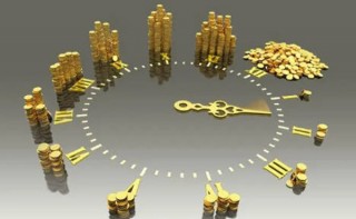 开放式理财产品是什么意思