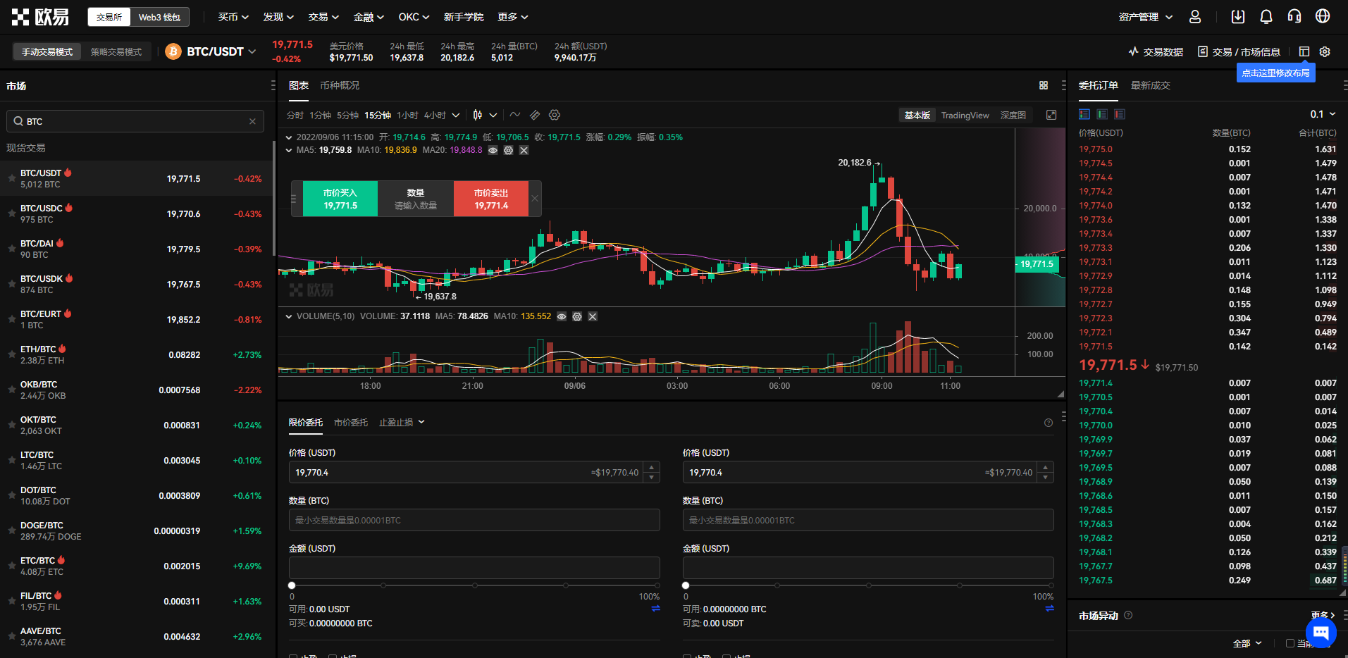 比特币今日行情价格 比特币行情走势图-第1张图片-欧易下载