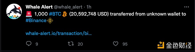 1000枚BTC从未知钱包转入Binanc-第1张图片-欧易下载