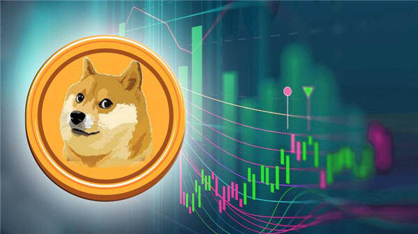 比特币指标软件 国内3大比特币交易平台-第5张图片-欧易下载