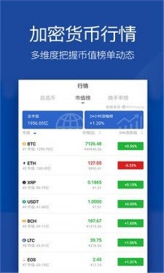 ZNN交易所下载_ZNN交易平台官网版
