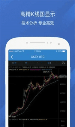 抹茶交易平台在哪里注册|OK官网账号注册流程-第6张图片-欧易下载