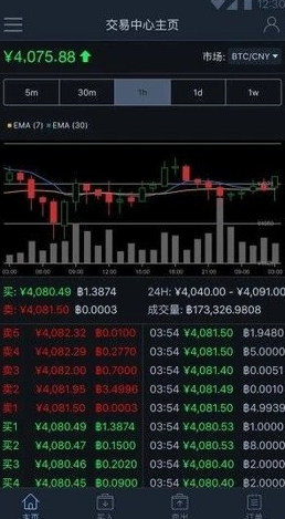 topay钱包下载 topay钱包官方v2.0.1最新下载-第3张图片-欧易下载