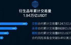 华为怎么下载欧意易_以太坊钱包最新版本介绍-第3张图片-欧易下载