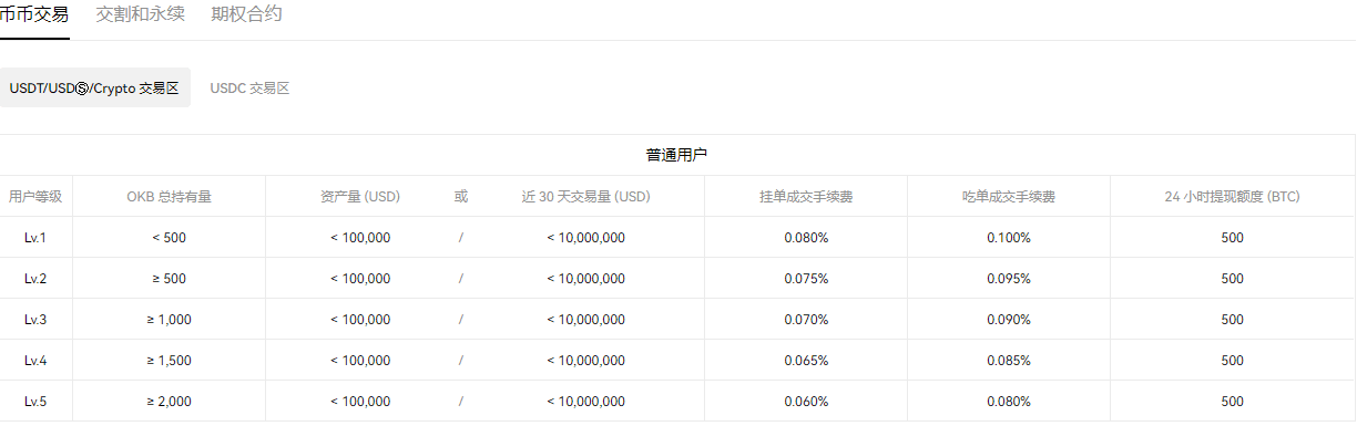 欧亿交易平台软件下载官方网站(v6.1.25)|欧意易软件骗局-第3张图片-欧易下载