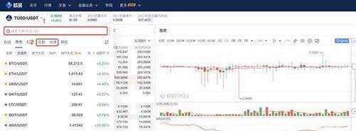 欧意易易易合约交易怎么玩 欧意易易易ok合约交易新手教程-第4张图片-欧易下载