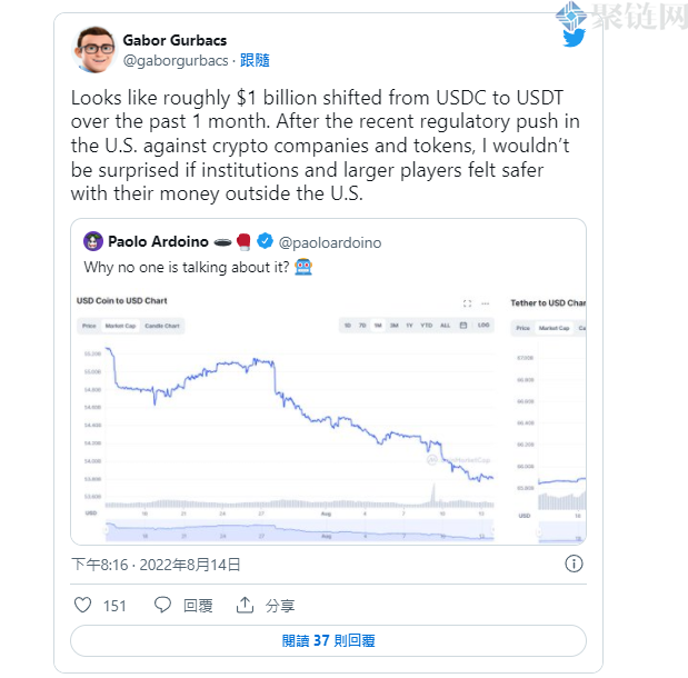 USDC冻结用户钱包!投资者纷纷撤资转投USDT-第1张图片-欧易下载 USDC冻结用户钱包!投资者纷纷撤资转投USDT-第1张图片-欧易下载