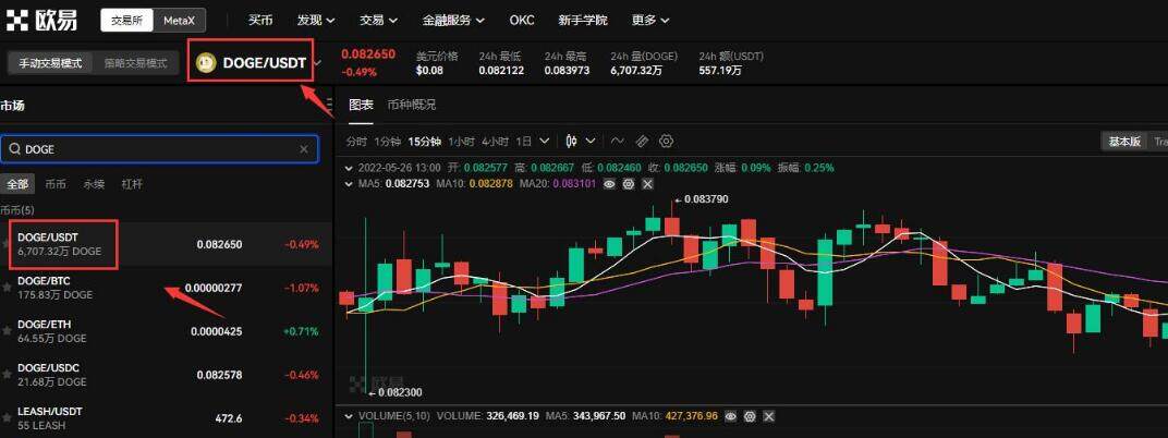 哪个 交易平台可以购买狗狗币 狗狗币交易平台推荐-第4张图片-欧易下载