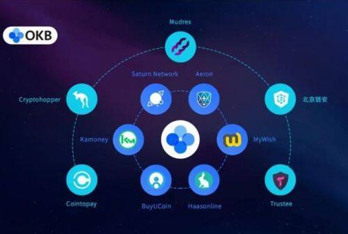 欧意易易易最新汉化版下载 欧意易易易交易所下载汉化中文版下载-第5张图片-欧易下载