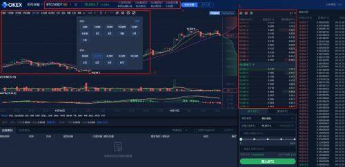 欧意易易易交易平台币币交易教程-第7张图片-欧易下载 欧意易易易交易平台币币交易教程-第7张图片-欧易下载