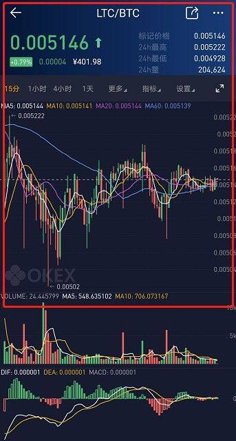 欧意易易易交易平台币币交易教程-第10张图片-欧易下载 欧意易易易交易平台币币交易教程-第10张图片-欧易下载