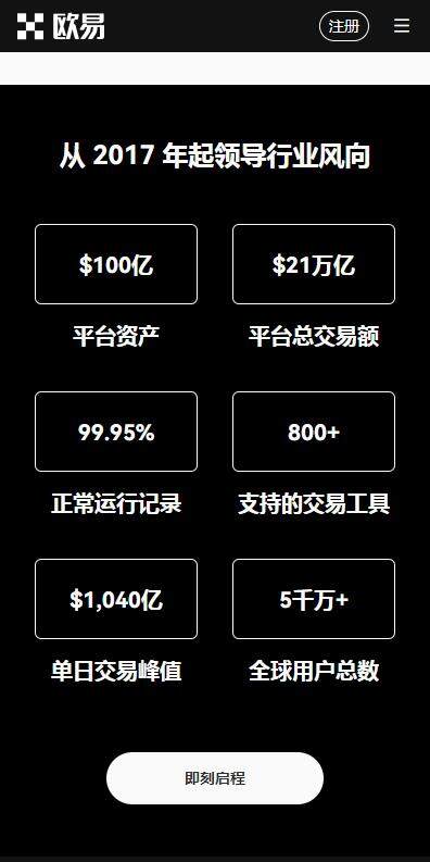 usdt钱包安全版2023.06最新下载-usdt钱包正规版v6.2.51下载-第1张图片-欧易下载