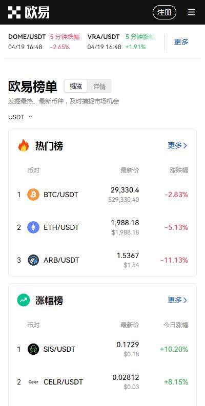 eth以太坊交易所安全版app下载-欧意易eth交易平台v6.2.87下载-第1张图片-欧易下载