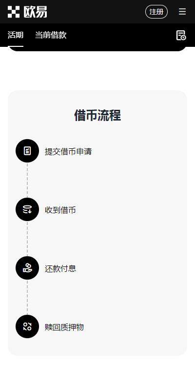 欧意易app期权交易平台下载-欧意易交易所v6.4.8安装地址2023-第2张图片-欧易下载