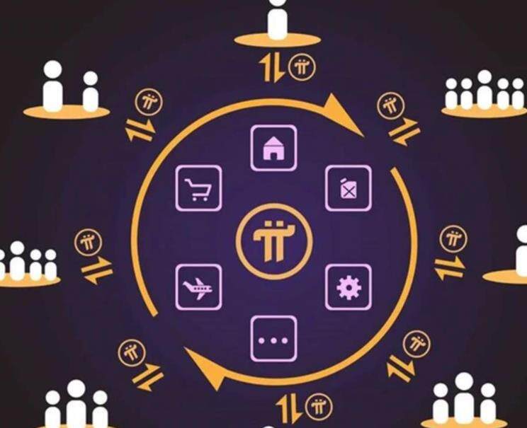 派币对接中国哪些银行了？Pi币终于成功了真的吗？Pi币最新消息-第1张图片-欧易下载