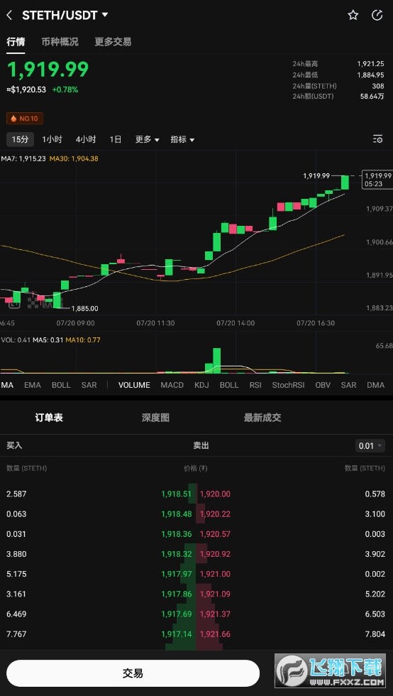 stETH币是什么币?stETH币去哪里交易买卖?-第1张图片-欧易下载