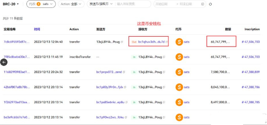 binance资金接盘大量sats：最大赢家从ordi到sats 获利2.6亿人民币-第2张图片-欧易下载