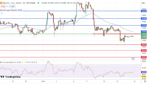 比特币多头实力增强反转即将开始?-第2张图片-欧易下载 比特币多头实力增强反转即将开始?-第2张图片-欧易下载