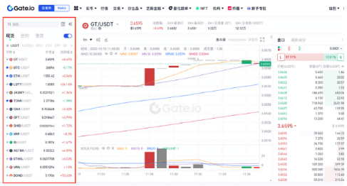 gate平台如何进行币币交易-第3张图片-欧易下载